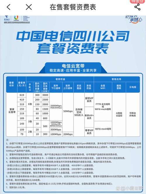河南电信卡改套餐哪个套餐最划算?