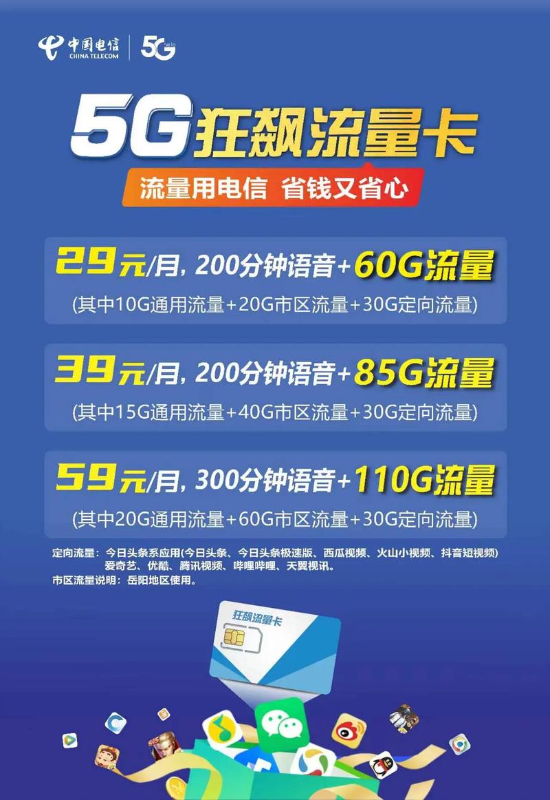 网通电信卡套餐推荐哪个?