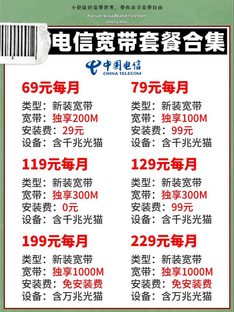 电信卡上网套餐哪个好用?