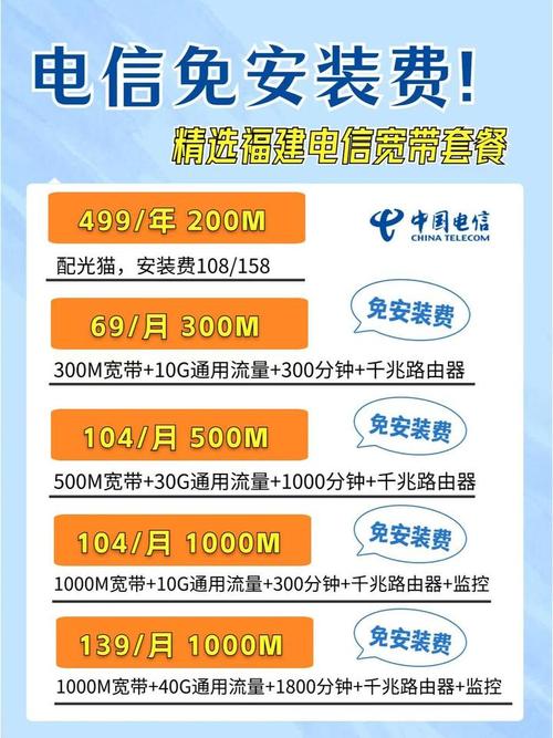 电信卡办宽带哪个套餐好?