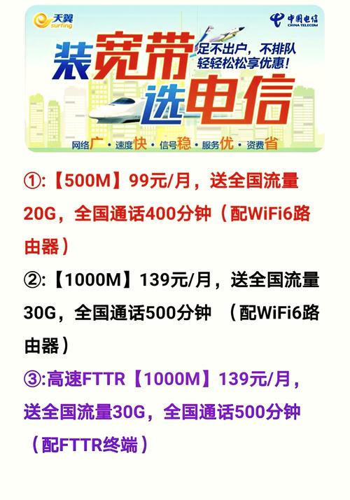 电信卡有哪些套餐宽带？