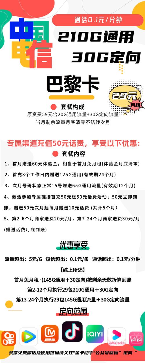 电信有哪些套餐卡划算?