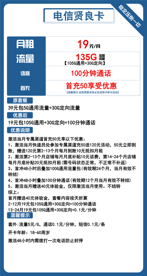 电信小帝卡是哪个套餐?
