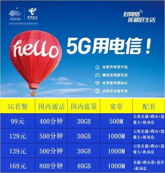 柳州电信套餐卡有哪些？