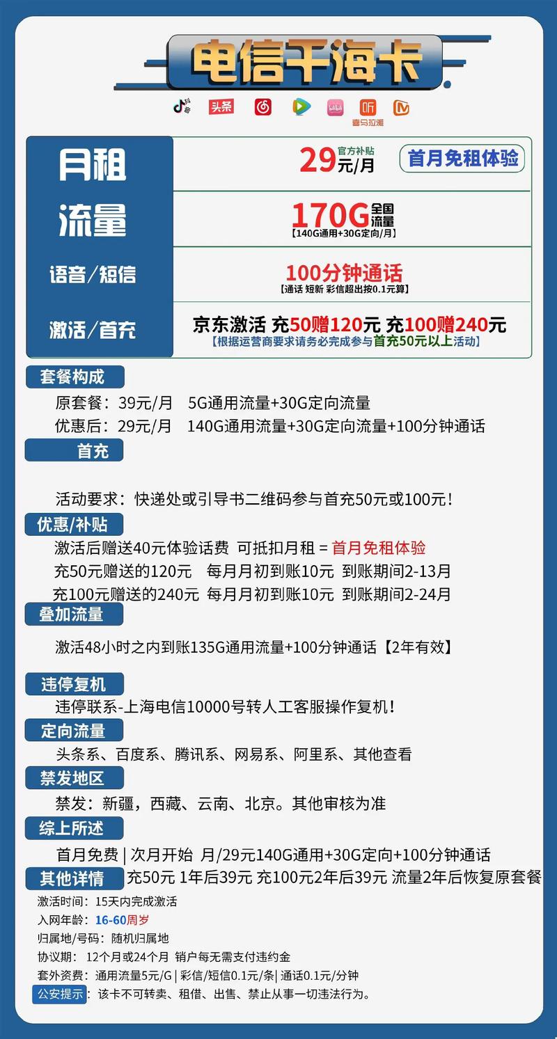 中国电信云卡哪个套餐好?