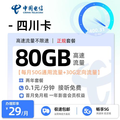 成都电信卡有哪些套餐?