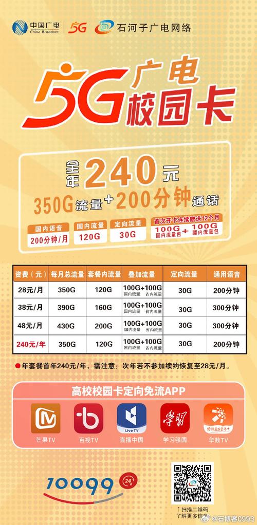 校园电信卡有哪些套餐？