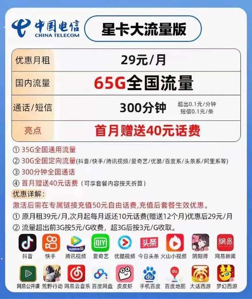 电信山东星卡套餐怎么样?