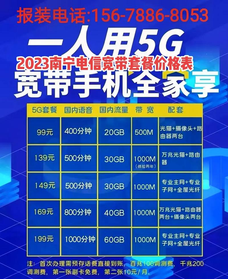 双卡电信宽带哪个套餐好?