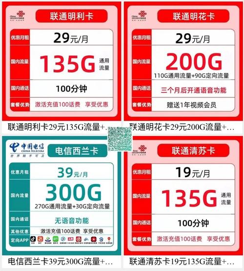 电信卡套餐哪个好下单快?