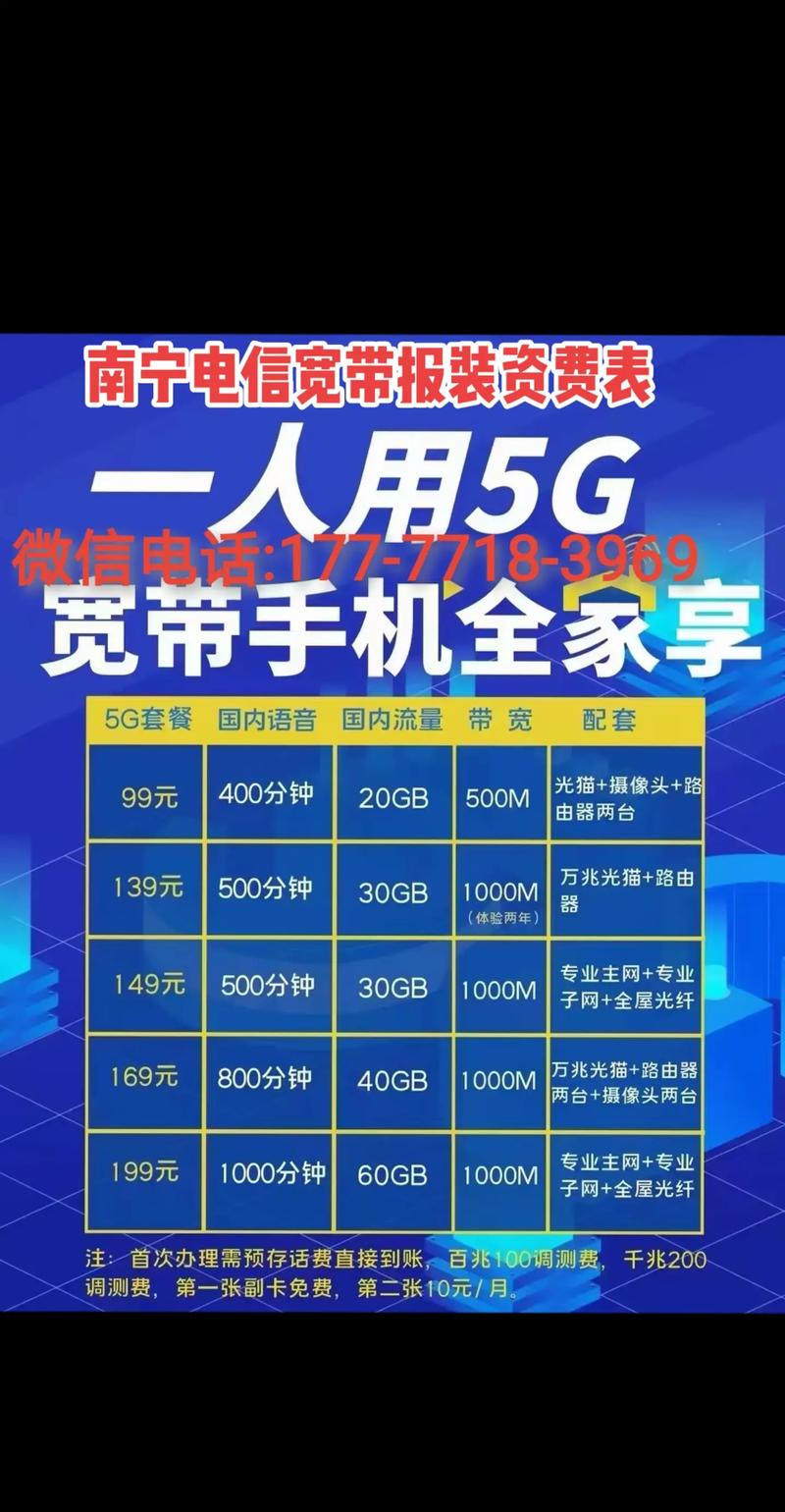 柳州电信套餐卡有哪些？