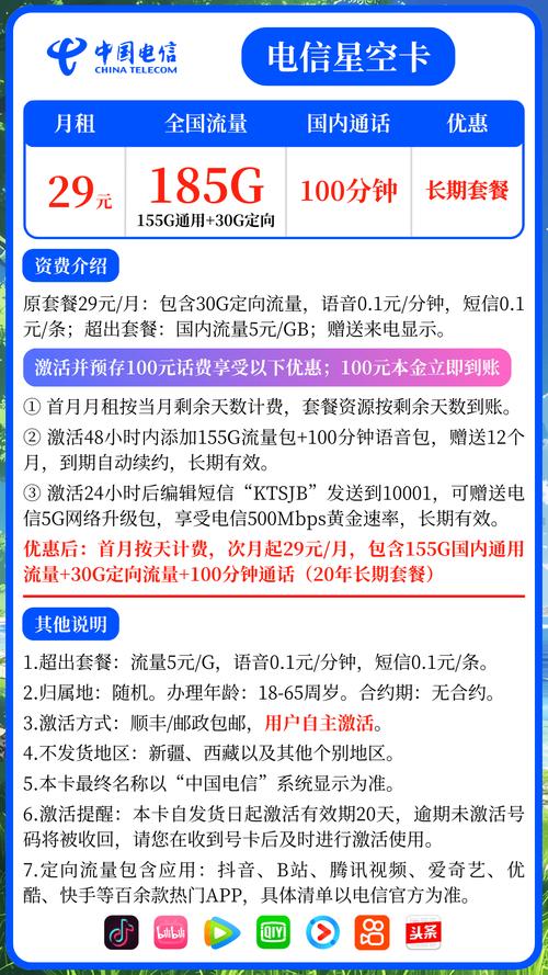 电信卡哪个套餐分钟数多?