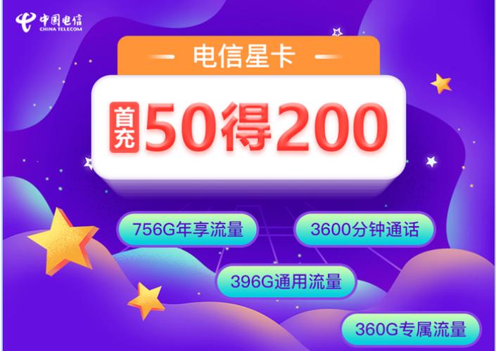 电信哪些套餐支持副卡?