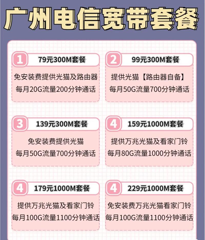电信卡套餐都有哪些套餐？