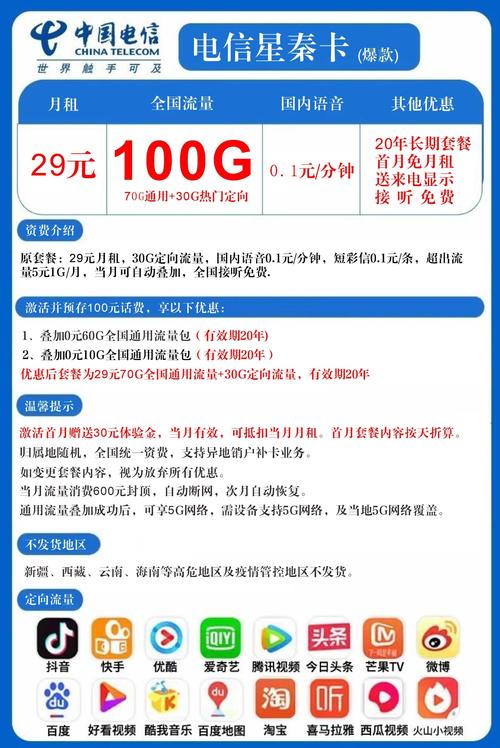 电信卡套餐哪个最好办理?