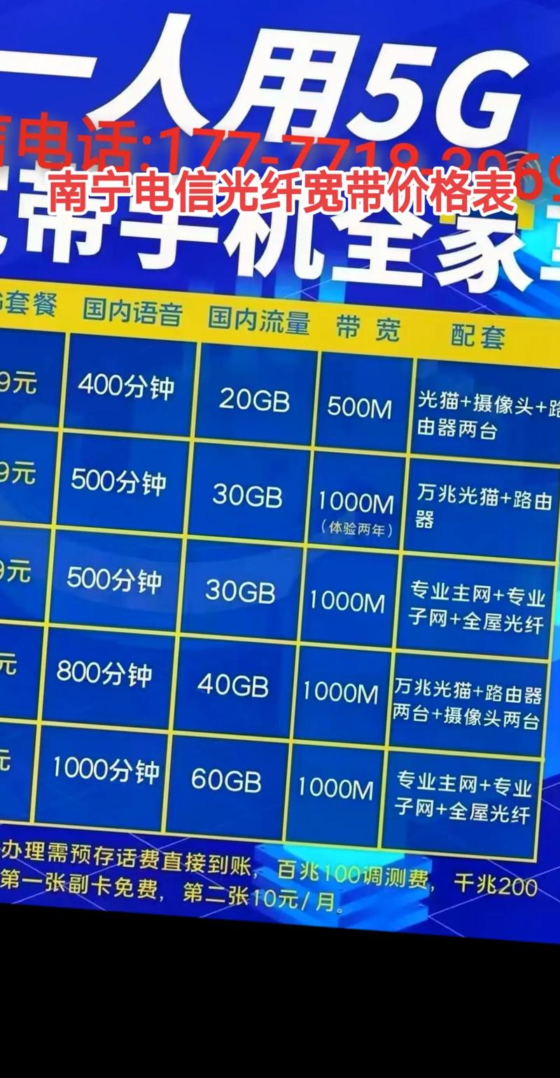 电信卡办宽带哪个套餐好?