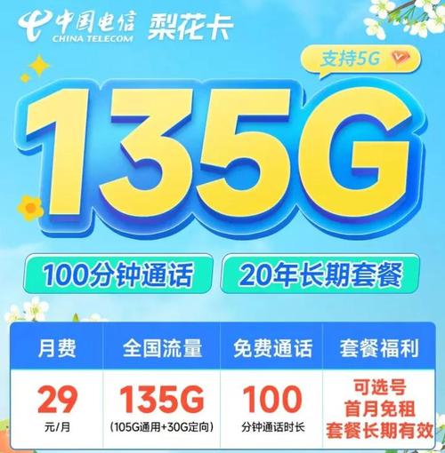 咸阳电信卡哪个套餐好?