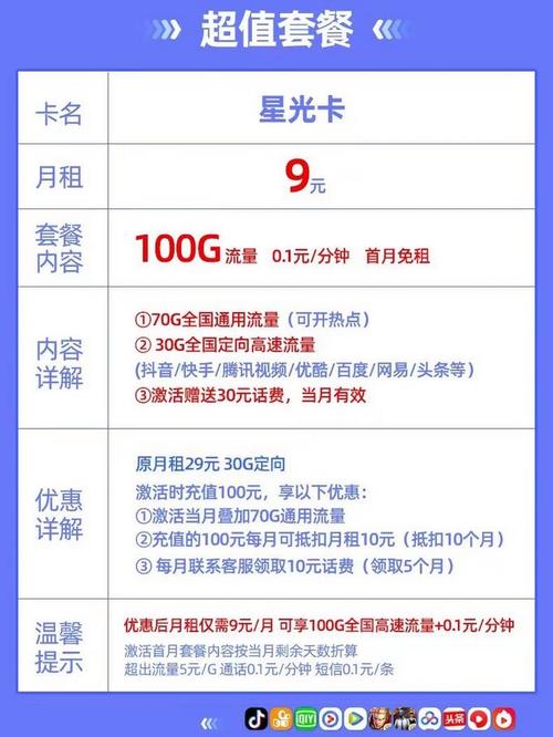 电信哪些套餐能开副卡？