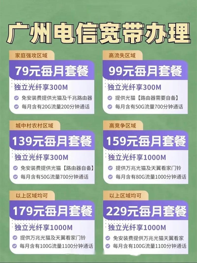 电信哪些宽带绑卡套餐?