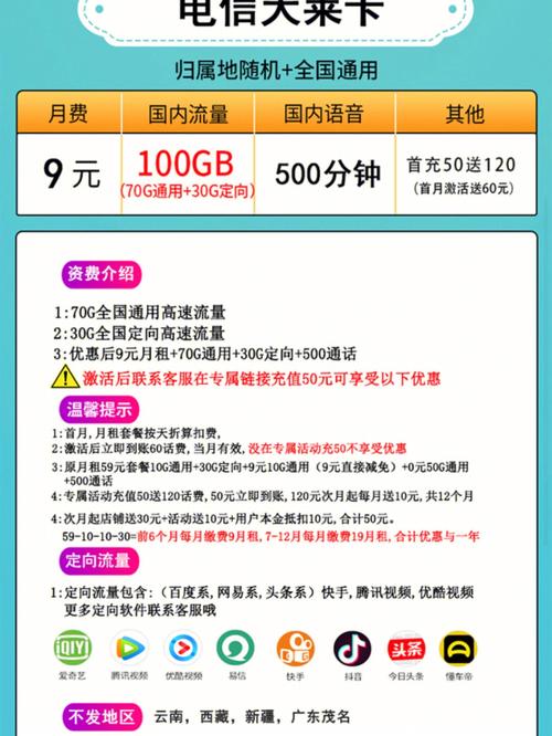 中山电信办卡套餐哪个好?