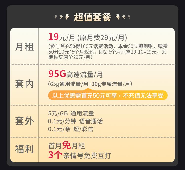 电信大流量卡哪个套餐好?