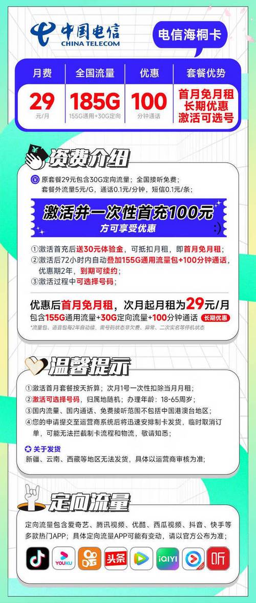 电信卡哪些套餐便宜好用?