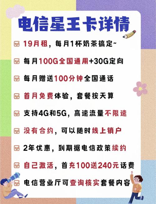 电信小王卡套餐有哪些？