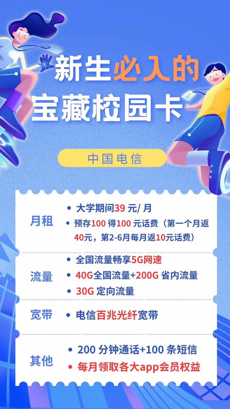 卡贴电信买哪个套餐划算?