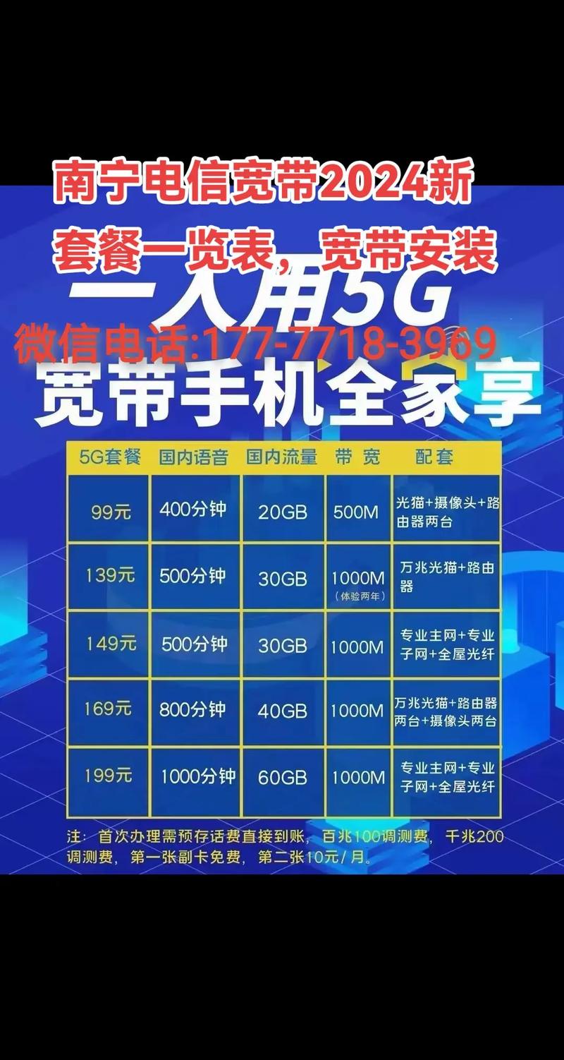 电信4g卡都有哪些套餐？