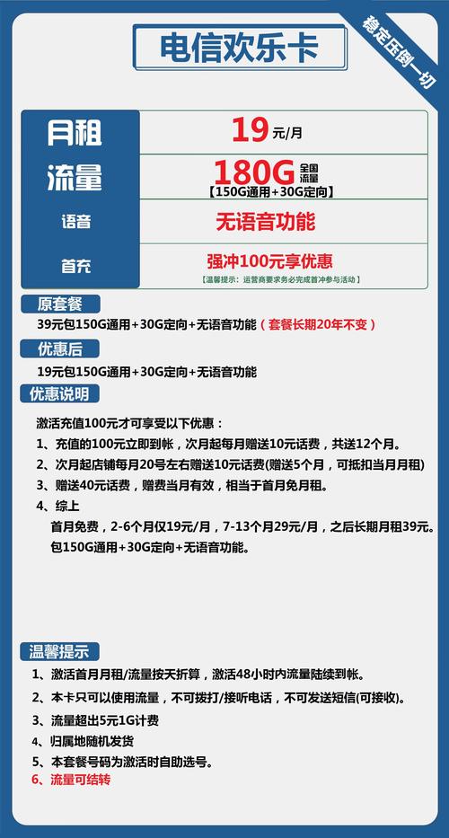 电信老卡套餐有哪些？