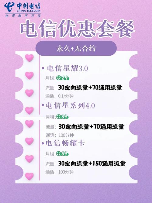双卡电信套餐有哪些优惠?