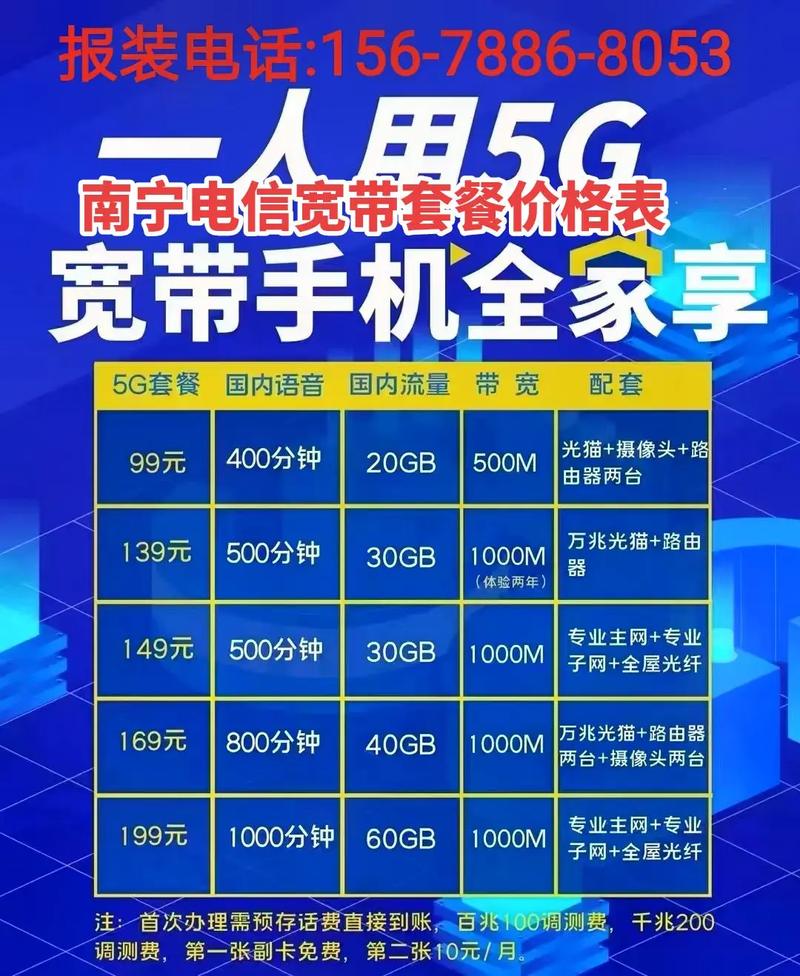 电信卡怎么看是哪个套餐?