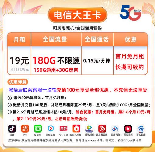 电信的大王卡哪个套餐好?