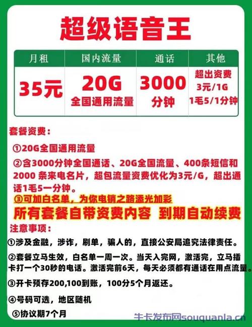电信卡有哪些语音套餐?
