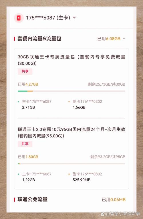 联通王卡电信哪个套餐好?