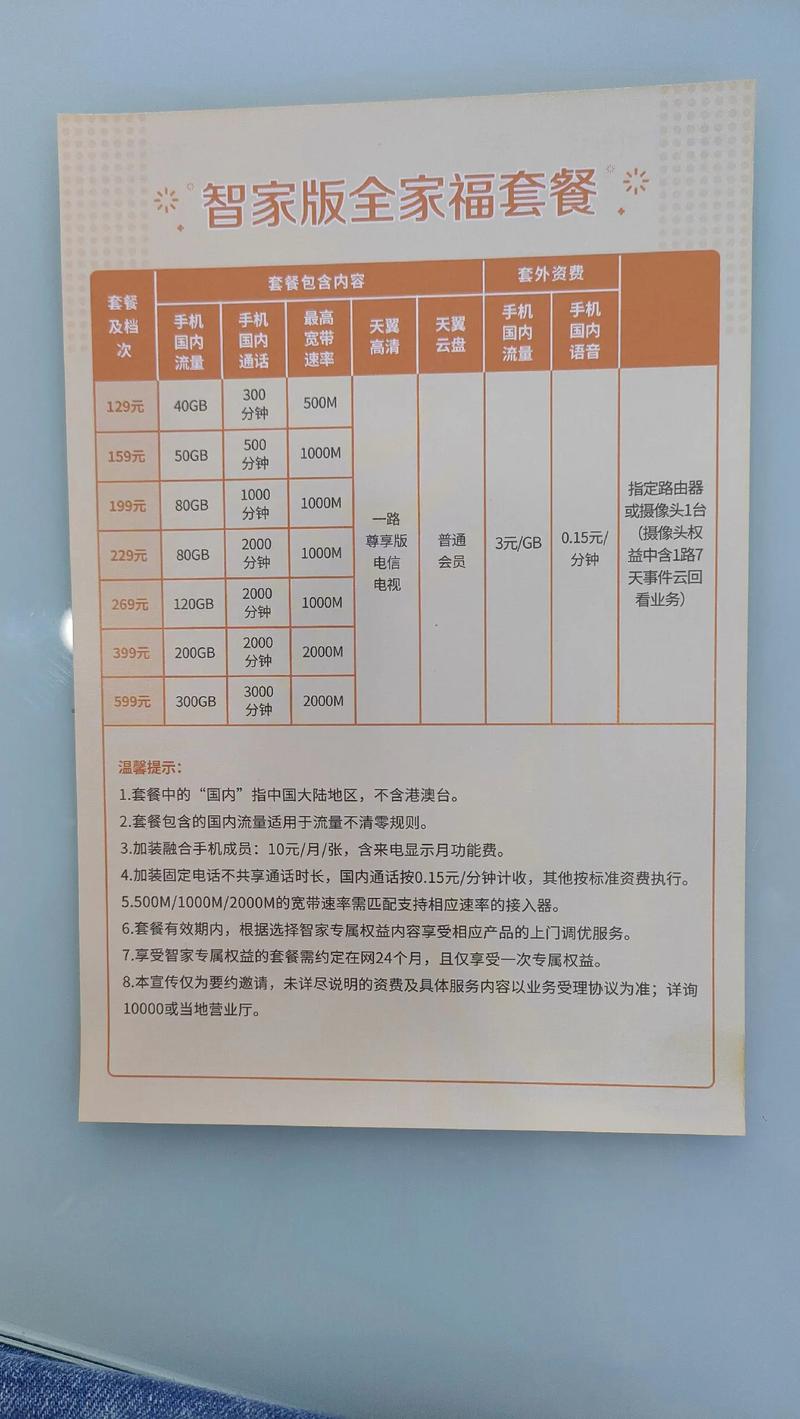 电信全家卡套餐有哪些?
