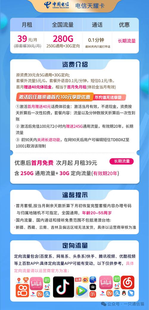 电信保卡哪个套餐划算些?