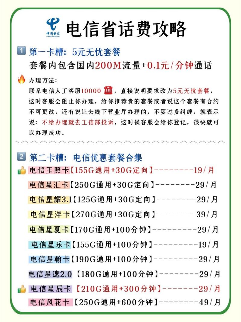 电信有哪些保卡套餐?