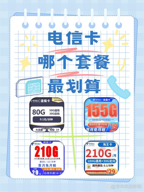 电信畅享卡哪个套餐最好?