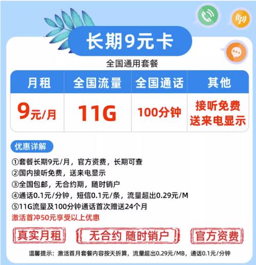 电信卡备用套餐有哪些？