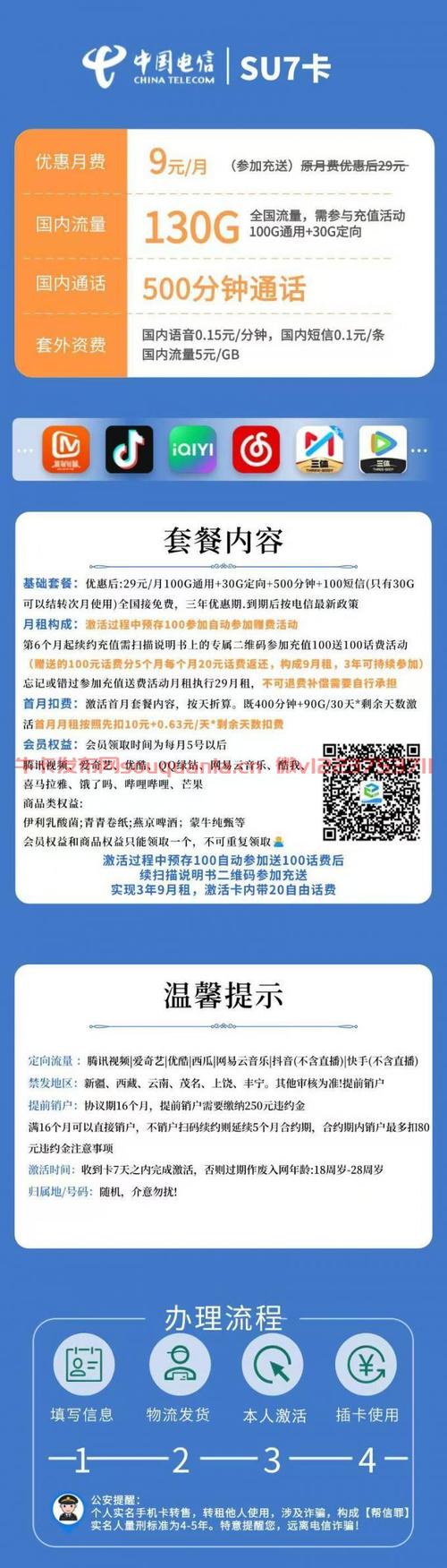 电信卡短信套餐有哪些?