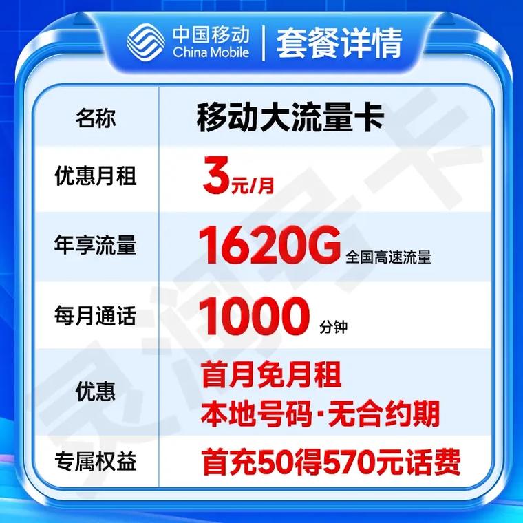 电信大流量卡是哪个套餐?