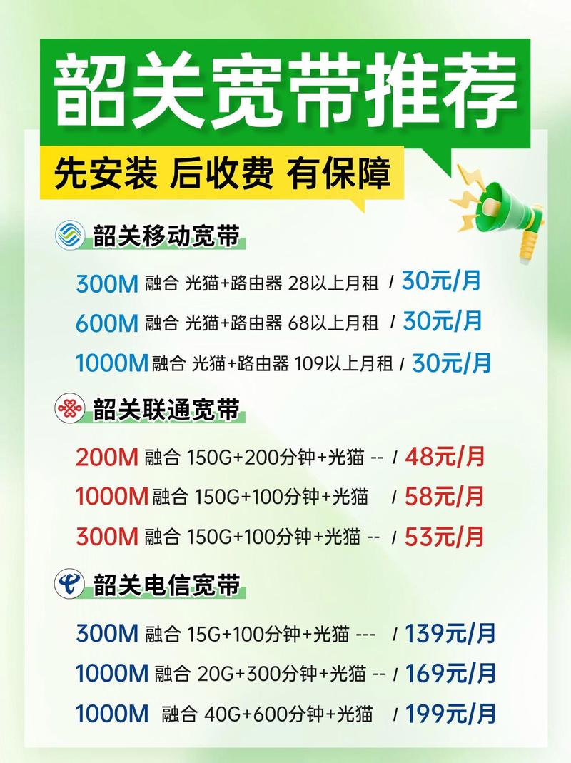 韶关电信卡套餐有哪些卡?