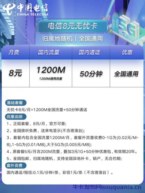 电信卡套餐系列有哪些?