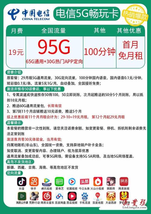 电信老卡哪个套餐最划算?