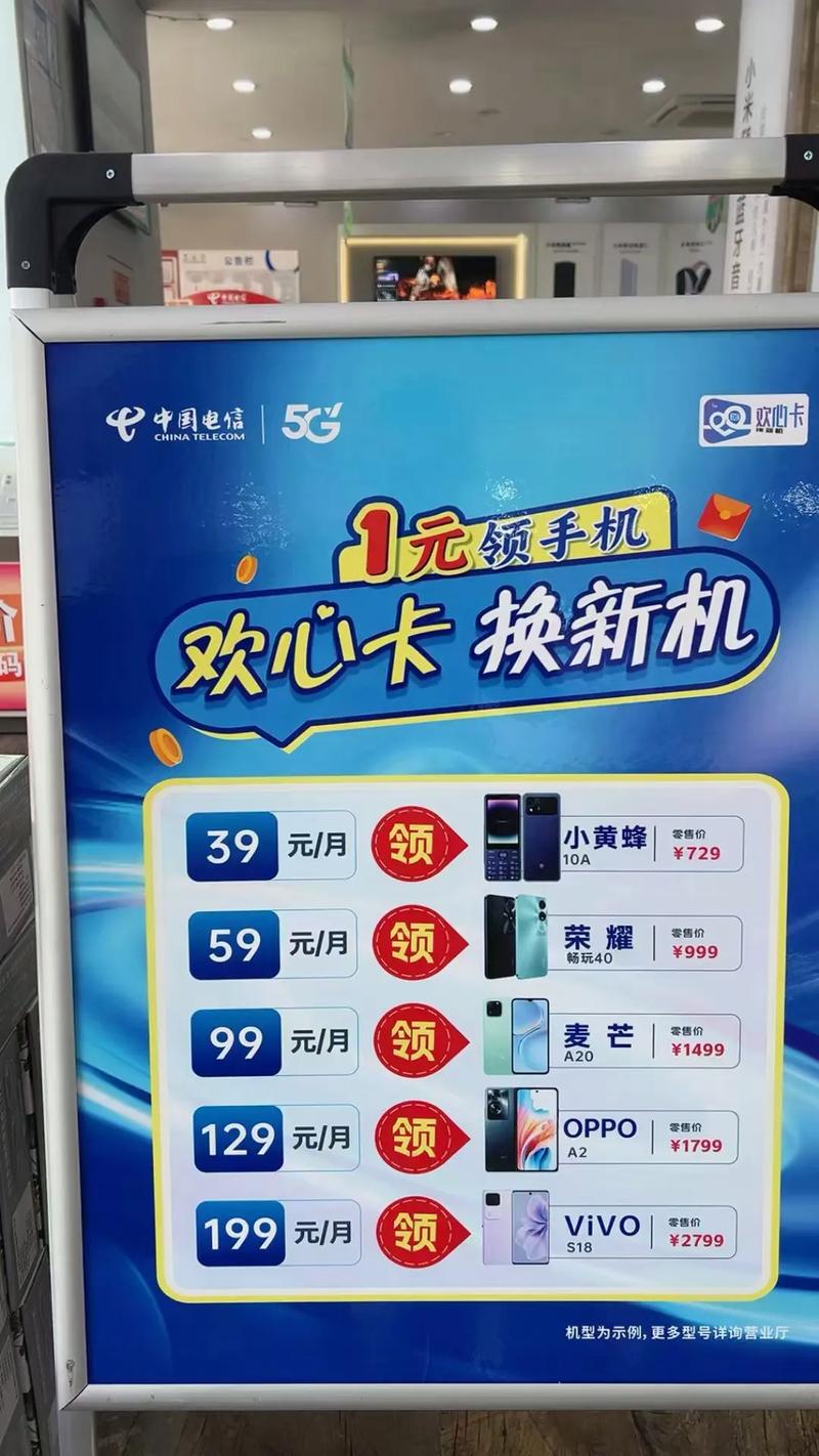 电信电话卡哪个套餐划算?