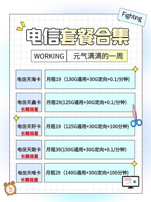 电信广州卡套餐有哪些?