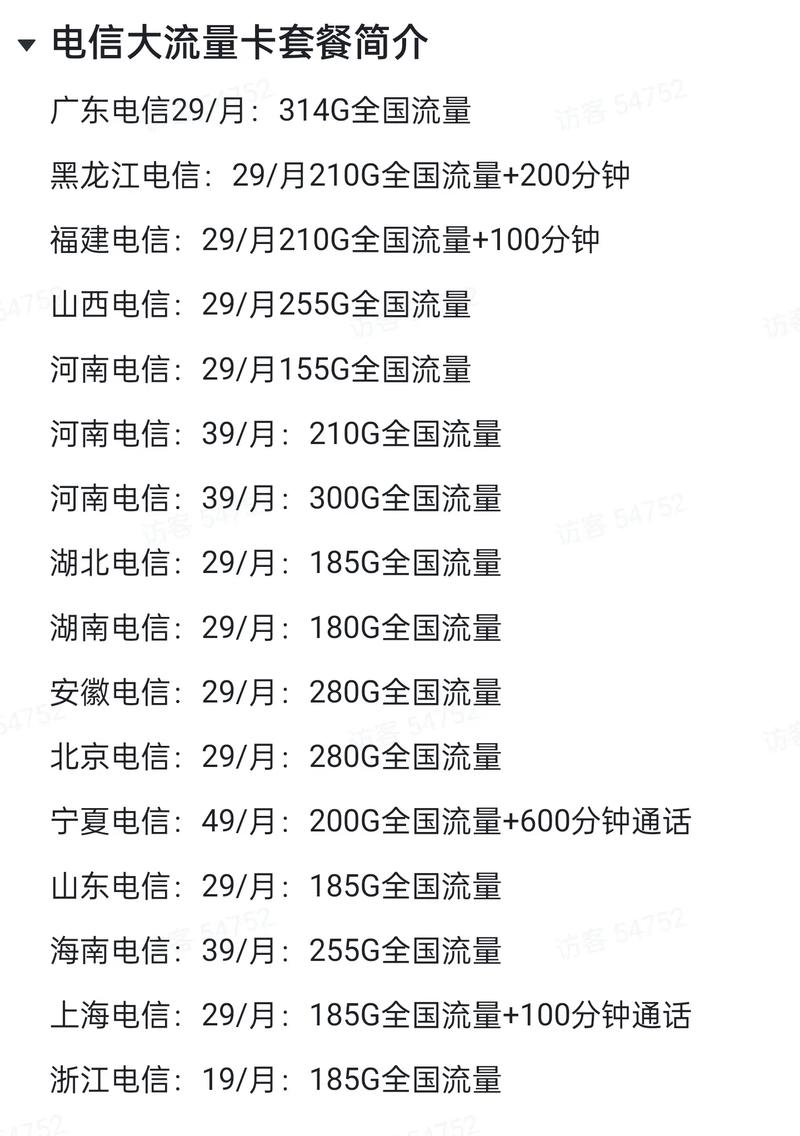电信卡差套餐打哪个电话?