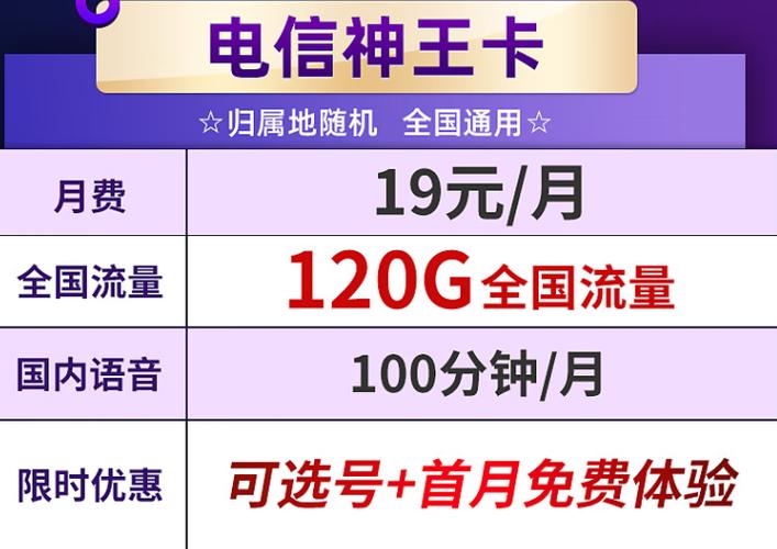 电信王卡包含哪些套餐?