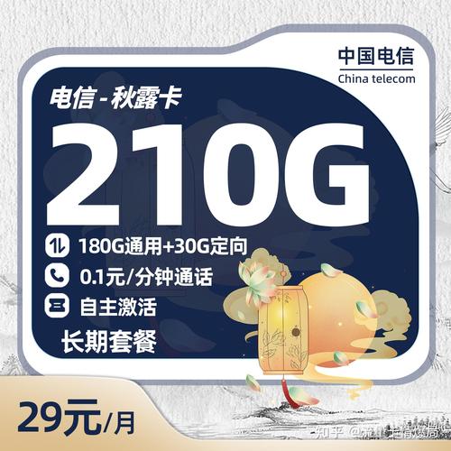 电信卡哪个套餐便宜点的?